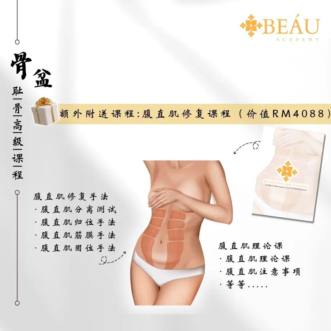 腹直肌是产后妈妈最关心的痛点之一。突出“免费赠送价值 RM4088”，直接叠加项目价值，形成产后骨盆+腹部的完整闭环。