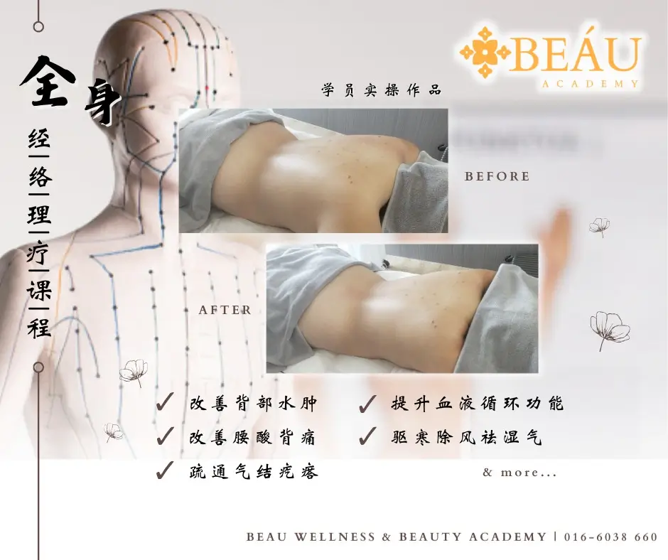 全身经络理疗课程学员实操前后对比图（Before & After）：通过疗程有效改善背部水肿、腰酸背痛及疏通气结。