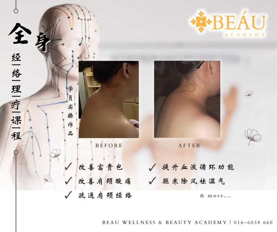 全身经络理疗课程学员实操前后对比图（Before & After）：专注于疏通肩颈经络，明显改善富贵包与肩颈酸痛。